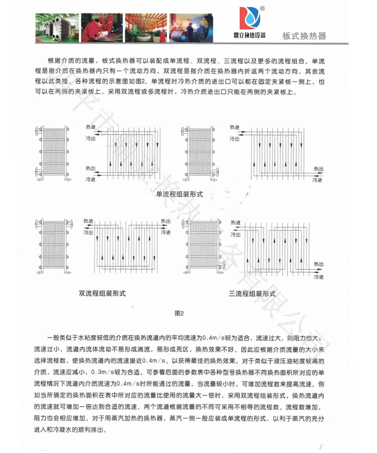 1658455492949711.jpg 板式換熱器參數(shù)2.jpg